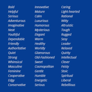 Brand Personality Exercise